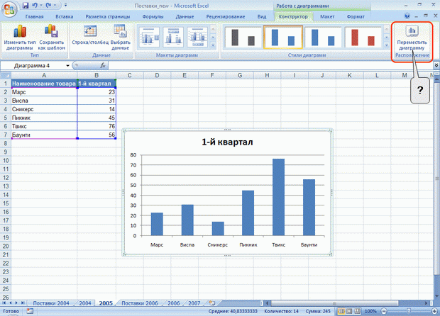 Как перенести диаграмму из excel на другой лист